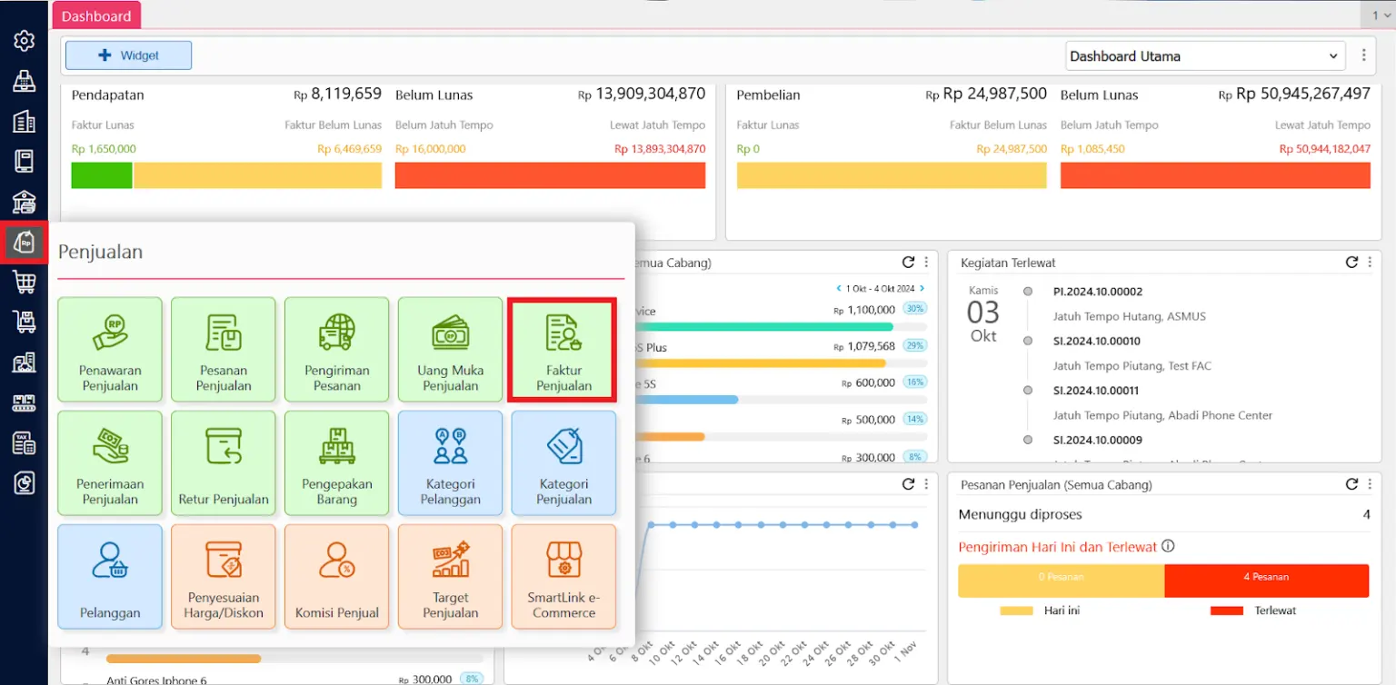 Membuat jurnal beban pokok penjualan